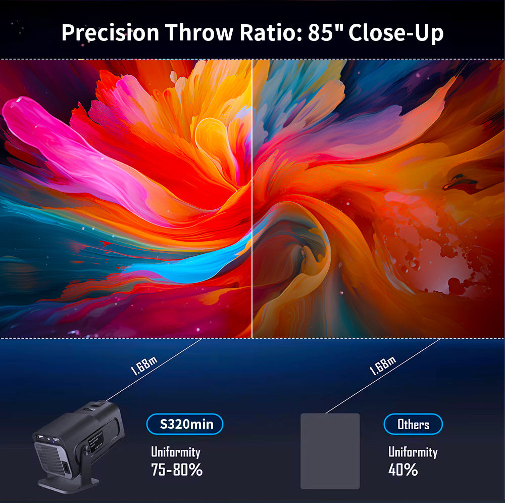 Portable Android Mini Projector with HD Display